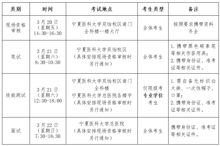 复试安排.png