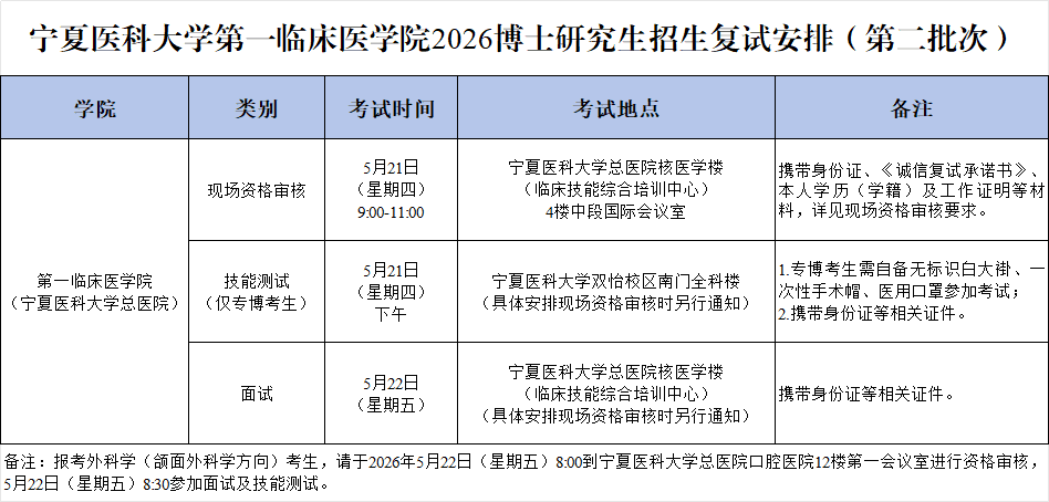 复试安排.png