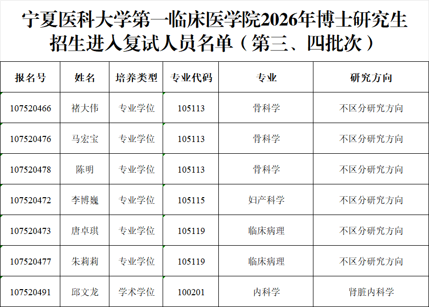 公示名单.png