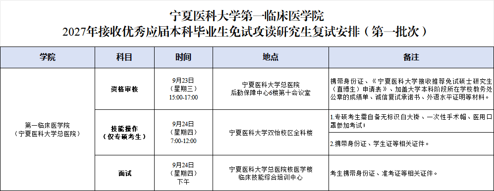 复试安排.png